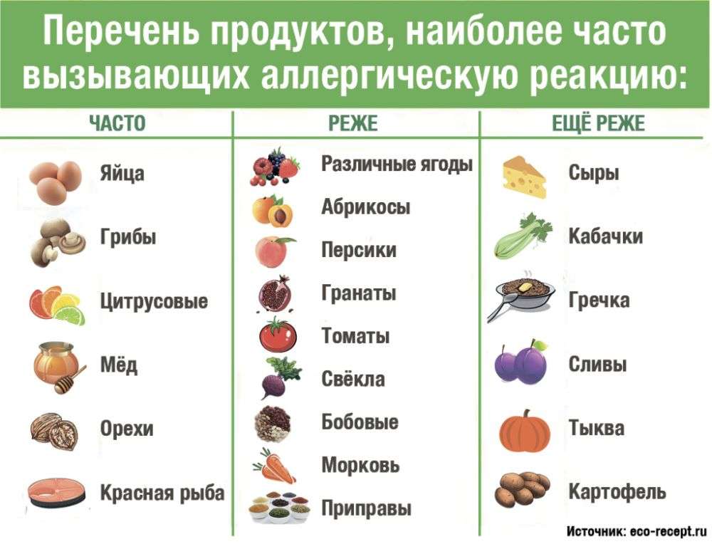 Грубые сорта овощей: польза и примеры